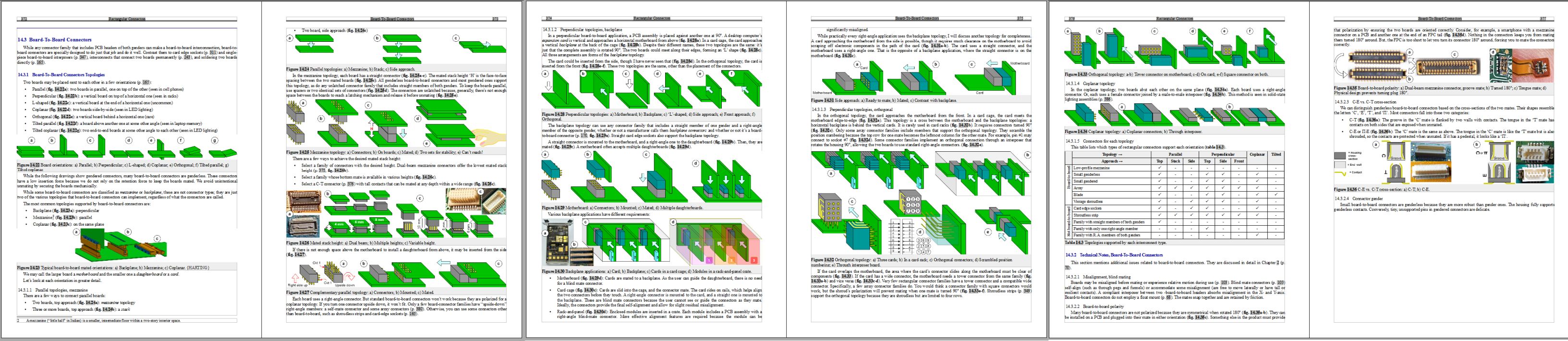 Pages from the book on this topic