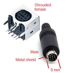 Mini-DIN circular connectors