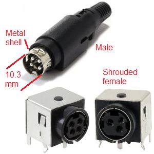 Power-DIN circular connectors