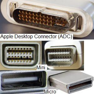 DVI video connectors