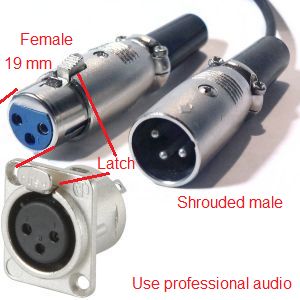 XLR